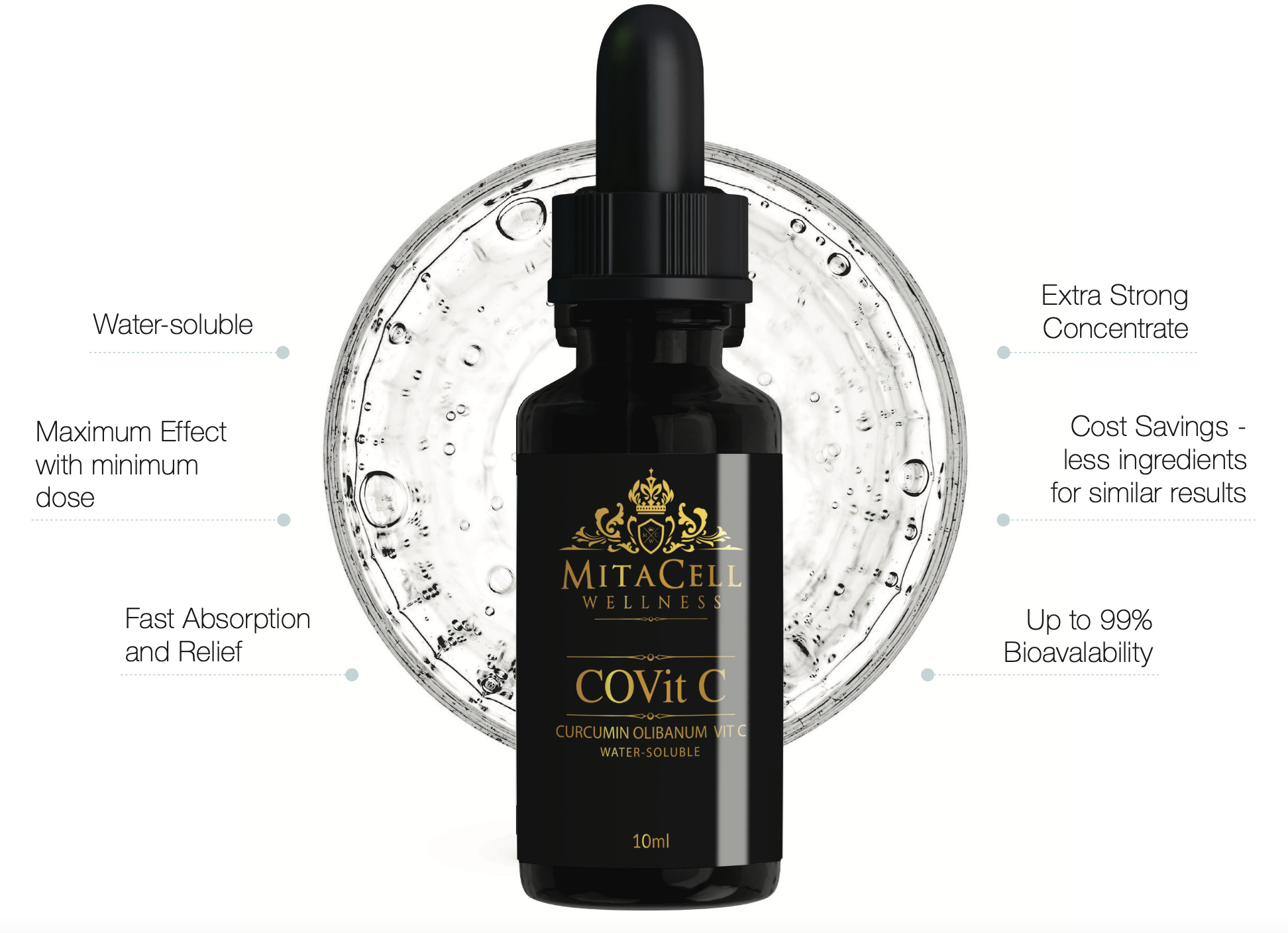 CoVitC 90 Day Supply