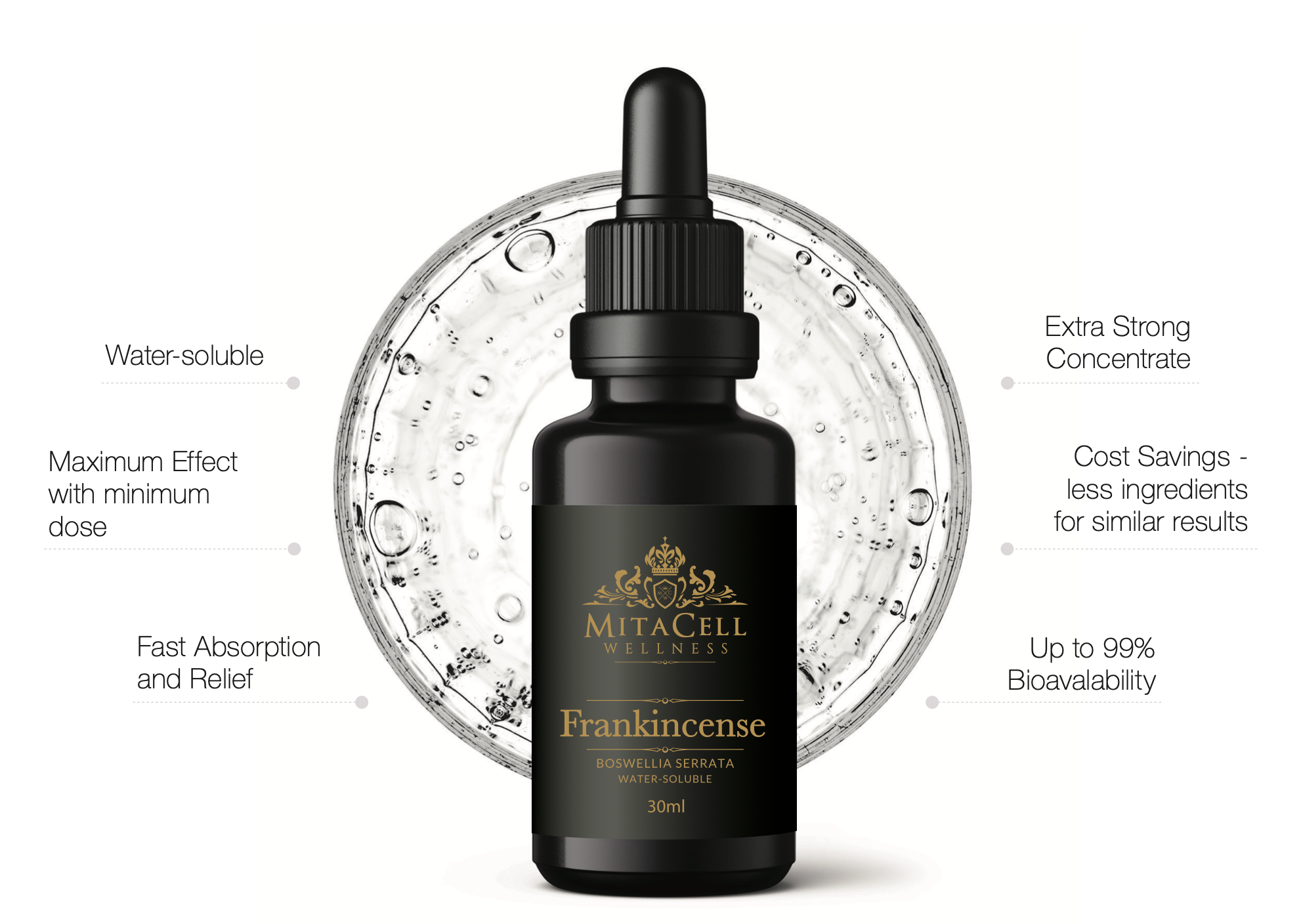 Frankincense 90 Day Supply