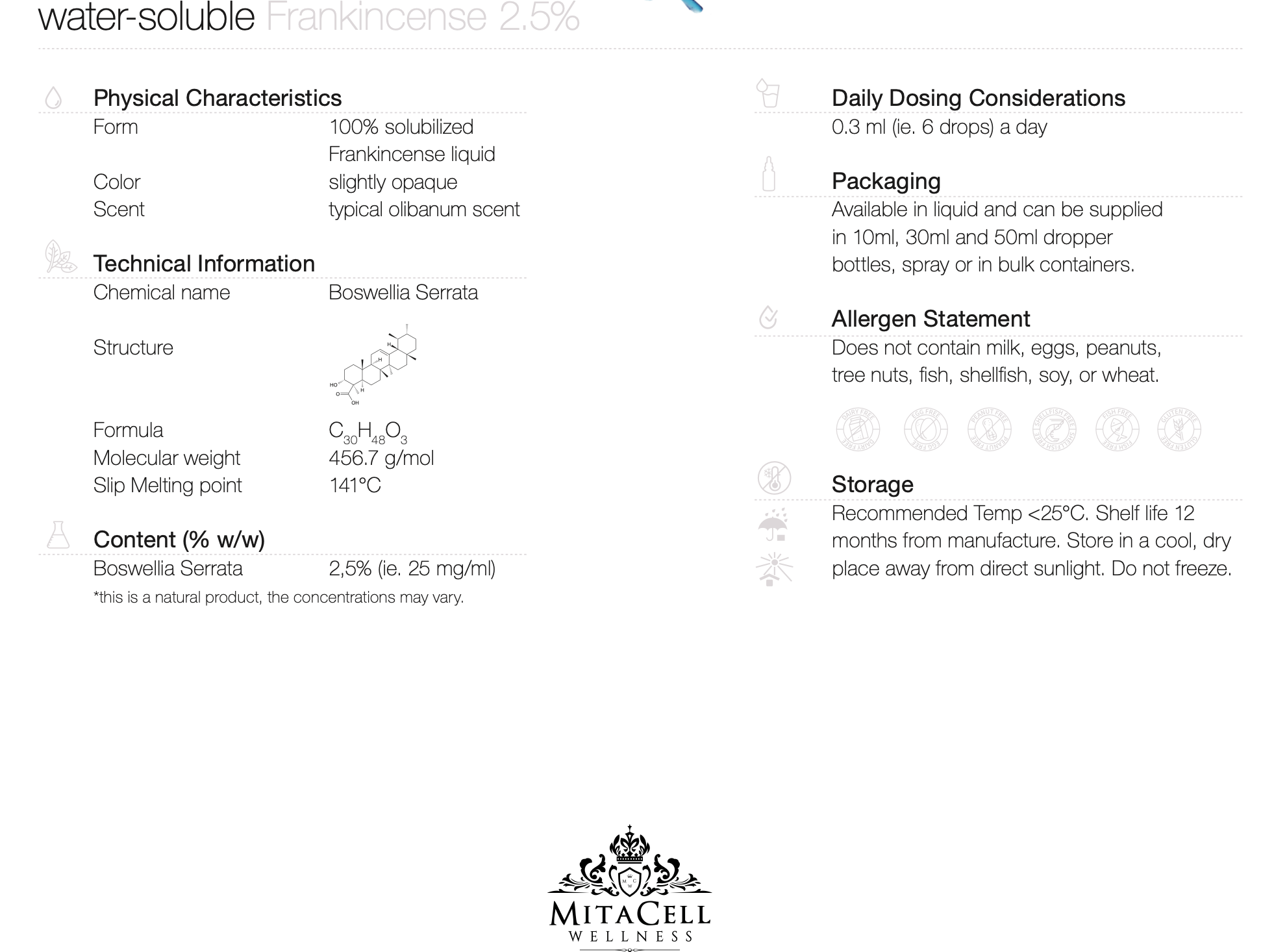 Frankincense 90 Day Supply